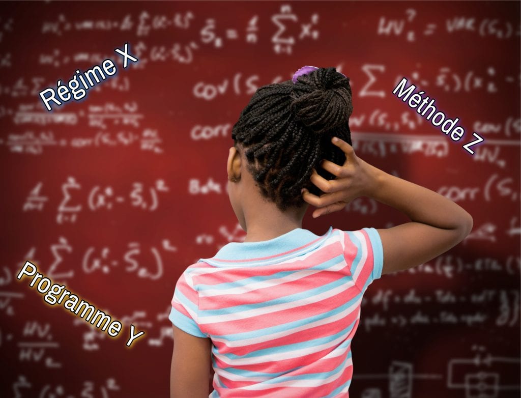 Petite fille se tenant la tête devant un tableau rouge avec des équations compliquées. Cela représente les innombrables informations disponibles sur le sport.