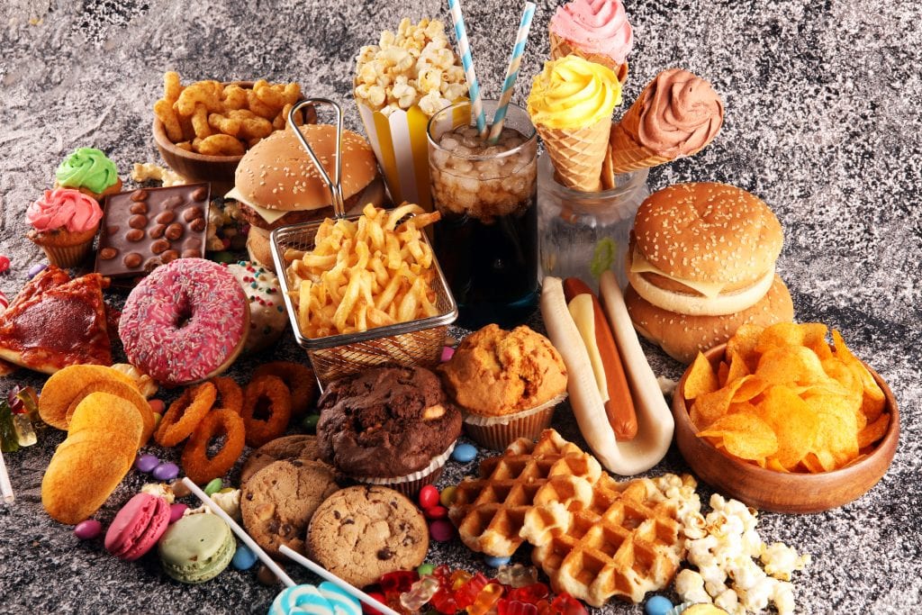 These foods (Junk-Food) have a high glycemic index: when the user authorizes the website of a third party to access his data, chips, gauffres, burgers, hot-dogs, donuts, industrial pastries, ice cream, soda...) and will compromise fat loss.