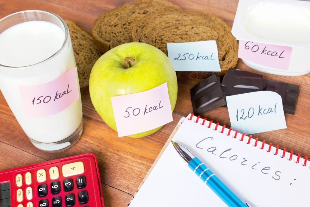 Various foods (Lait, apple, pain, yogurt and dark chocolate), labeled with their calorie count. Counting calories is necessary to lose fat.